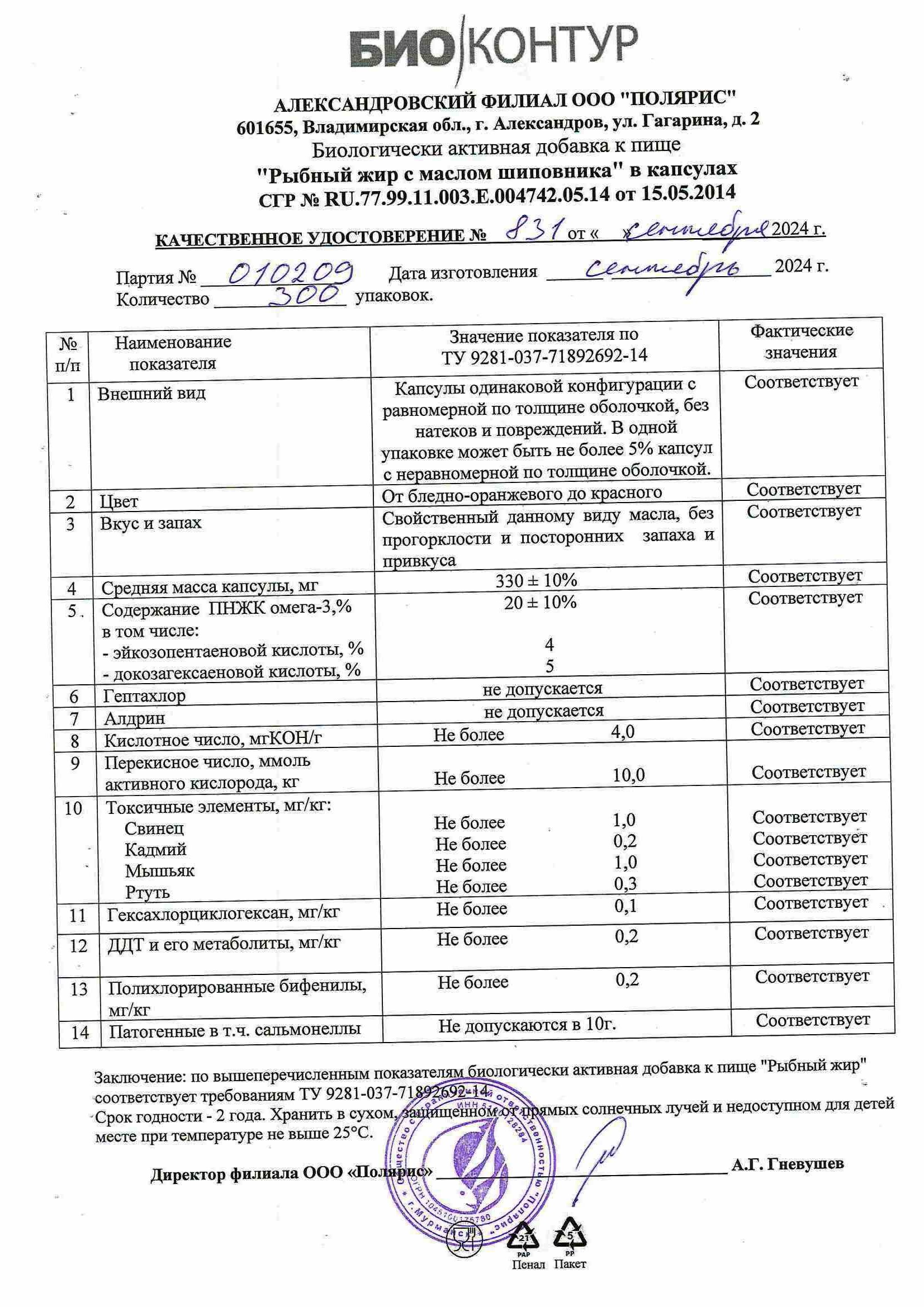 Паспорт №092024